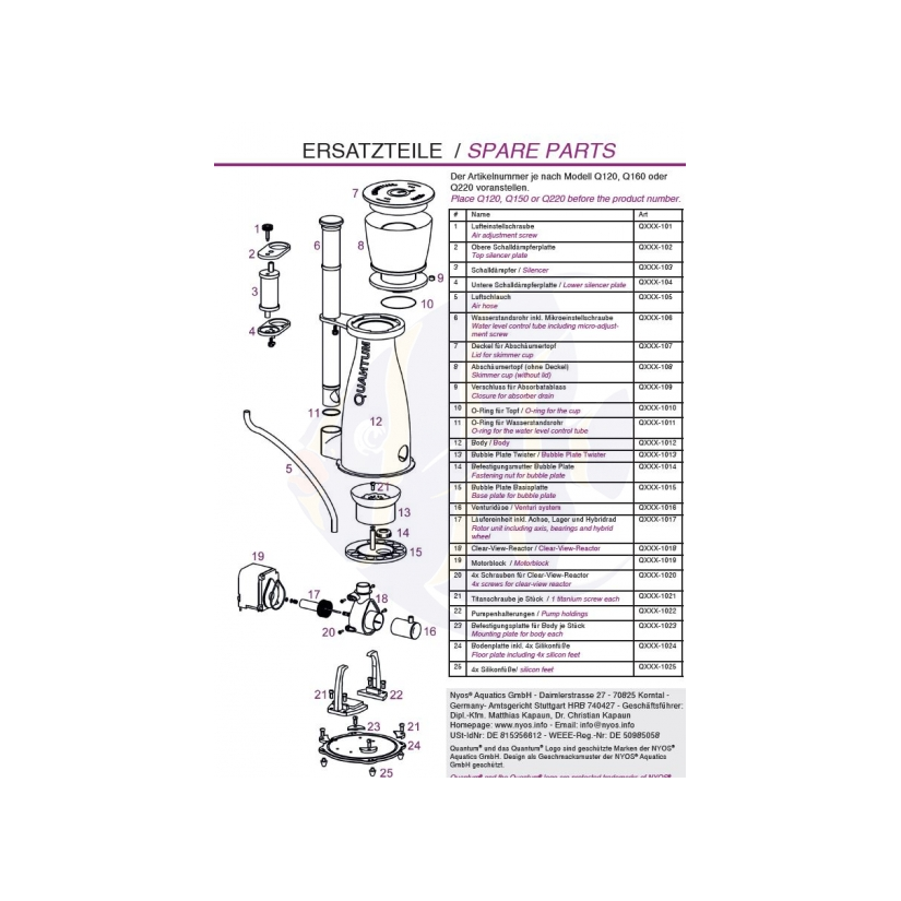 NYOS - Rotore pompa per Quantum 220 - rif: Q220-1017