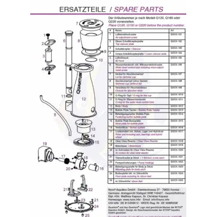 NYOS - Rotor pumpe za Quantum 220 - ref: Q220-1017