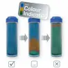 Aqua Medic - RO-Resin Cartridge - Aqua-Médic demineralizing resin cartridge - 2