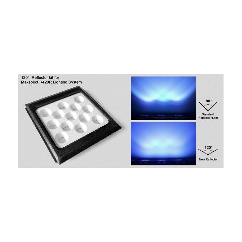 MAXSPECT - Optische pad 120° - Voor Maxspect R420R