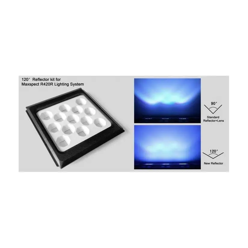 MAXSPECT - Optische pad 120° - Voor Maxspect R420R