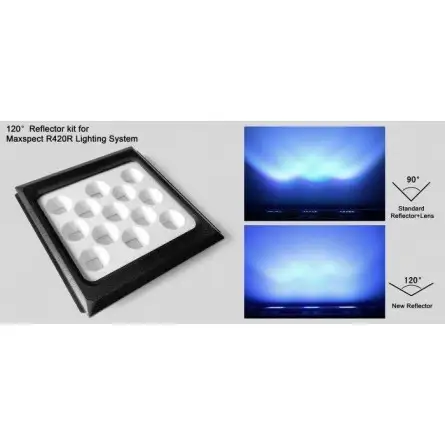 MAXSPECT - Optische pad 120° - Voor Maxspect R420R