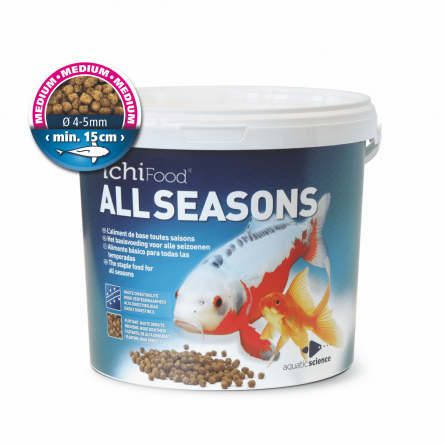 ICHIPOND – All Seasons Medium 4/5 mm – 2 kg – Teichfischfutter