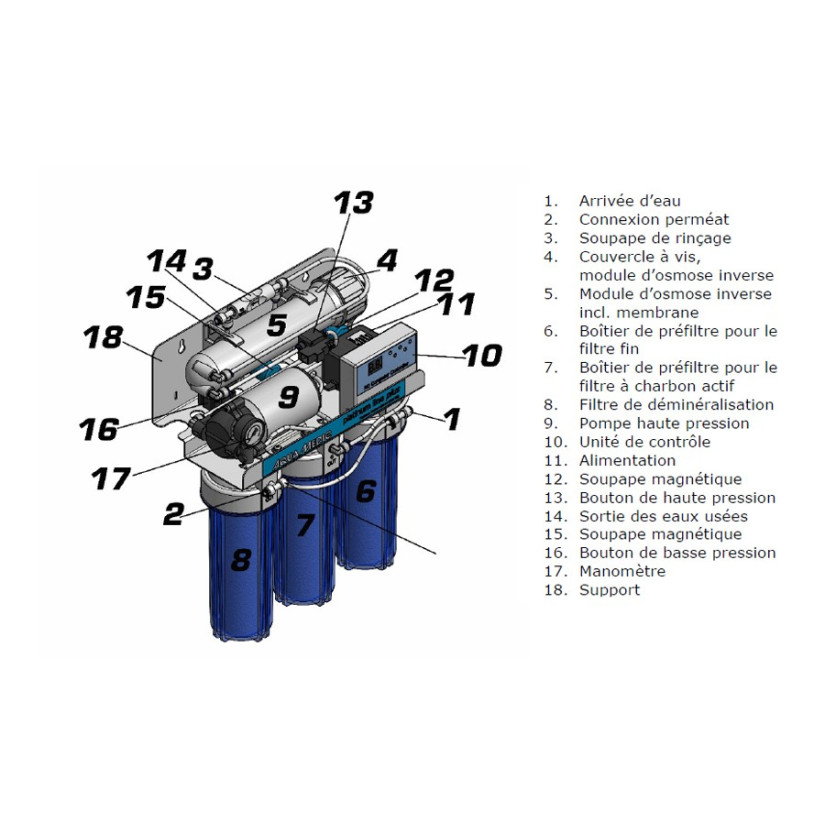 AQUA MEDIC - Électrovalve 1/4" platinum line plus - 24 V