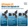 Vivid Creative Aquatics - Kit Ultimate XL Return Line Upgrade Kit – Dual 3/4 Flex