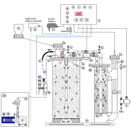 DELTEC - Support à Débitmètre pour réacteur CRTT