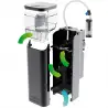 TUNZE - Comline® DOC Skimmer 9004 - Aquarienskimmer bis 250 Liter