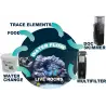 TUNZE - DOC Skimmer 9480 - Aquarium skimmer up to 8000 liters