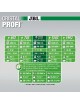 JBL - CristalProfi e402 greenline filter - External filter for aquariums from 40 to 120 liters