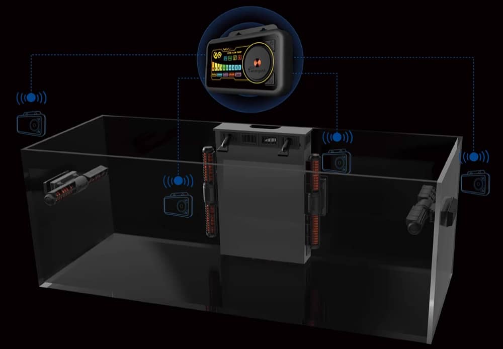 Combine multiple pumps for better performance