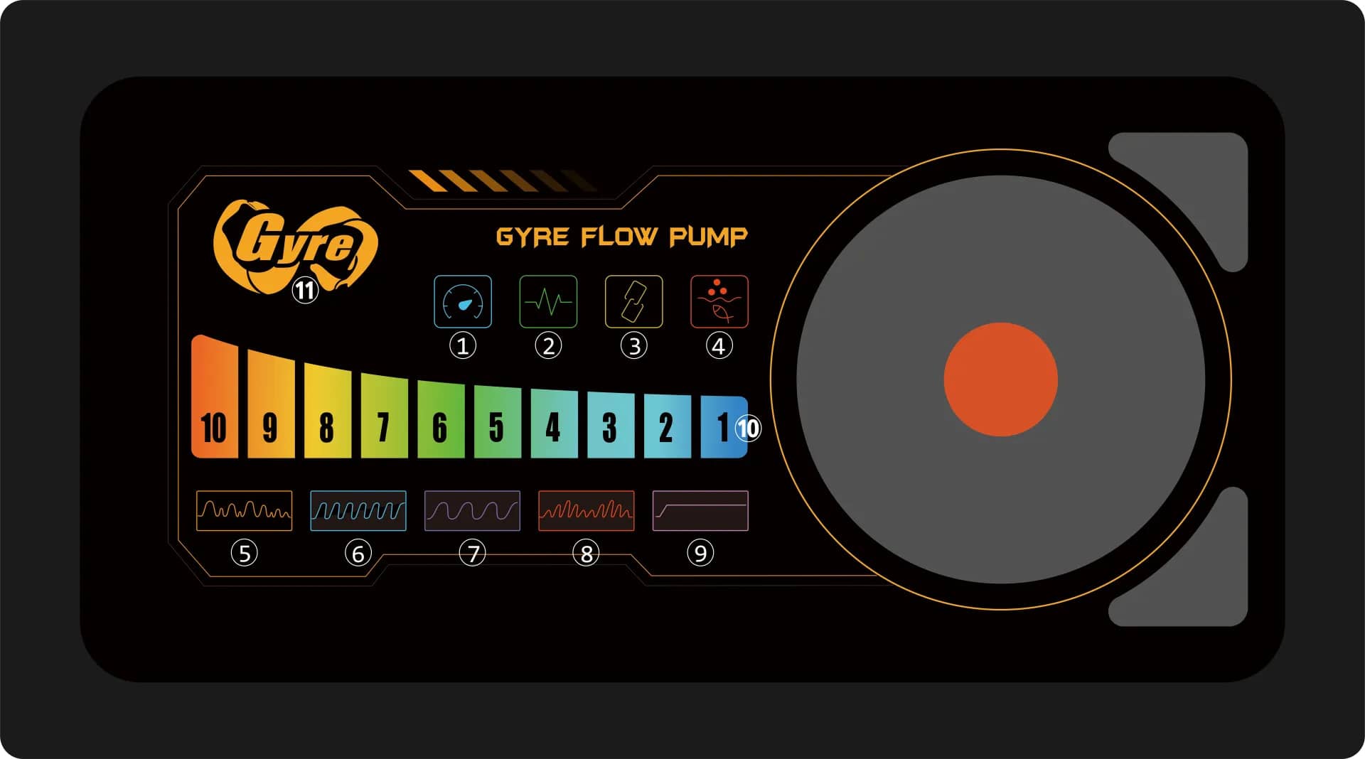 The control center for your pumps