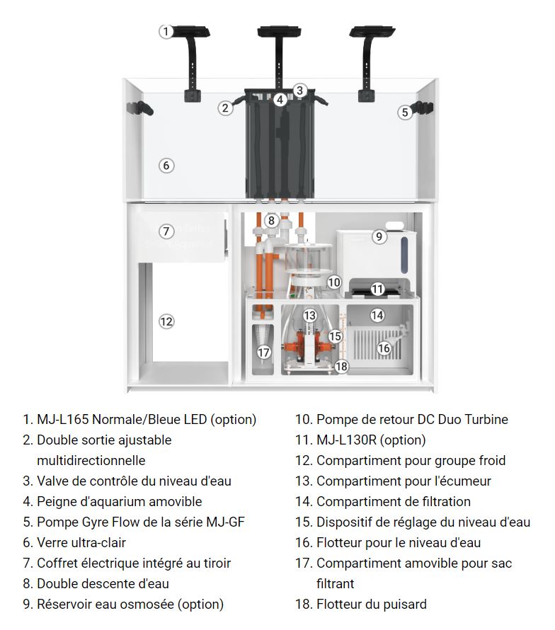 dimensiones Laguna LS-060