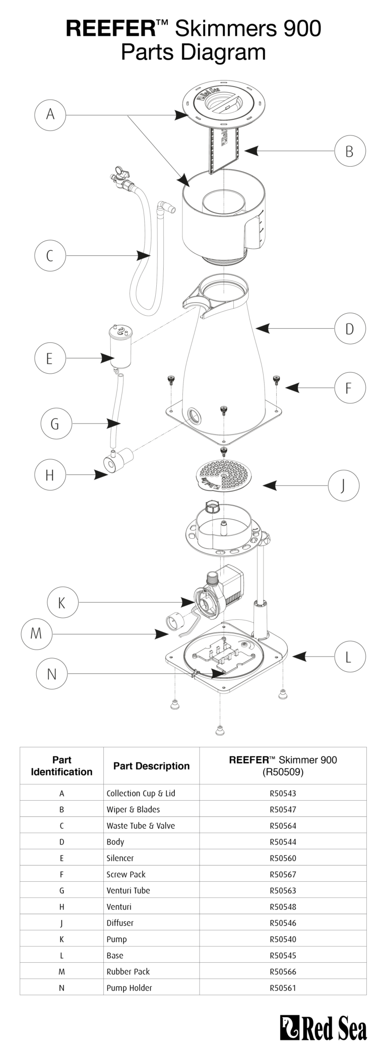 exploded views REEFER Skimmer 900