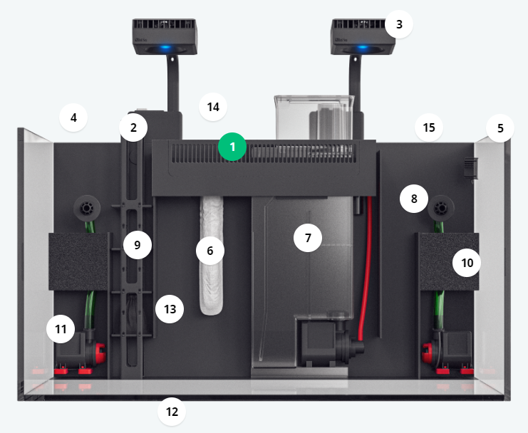 As características do MAX NANO G2 XXL