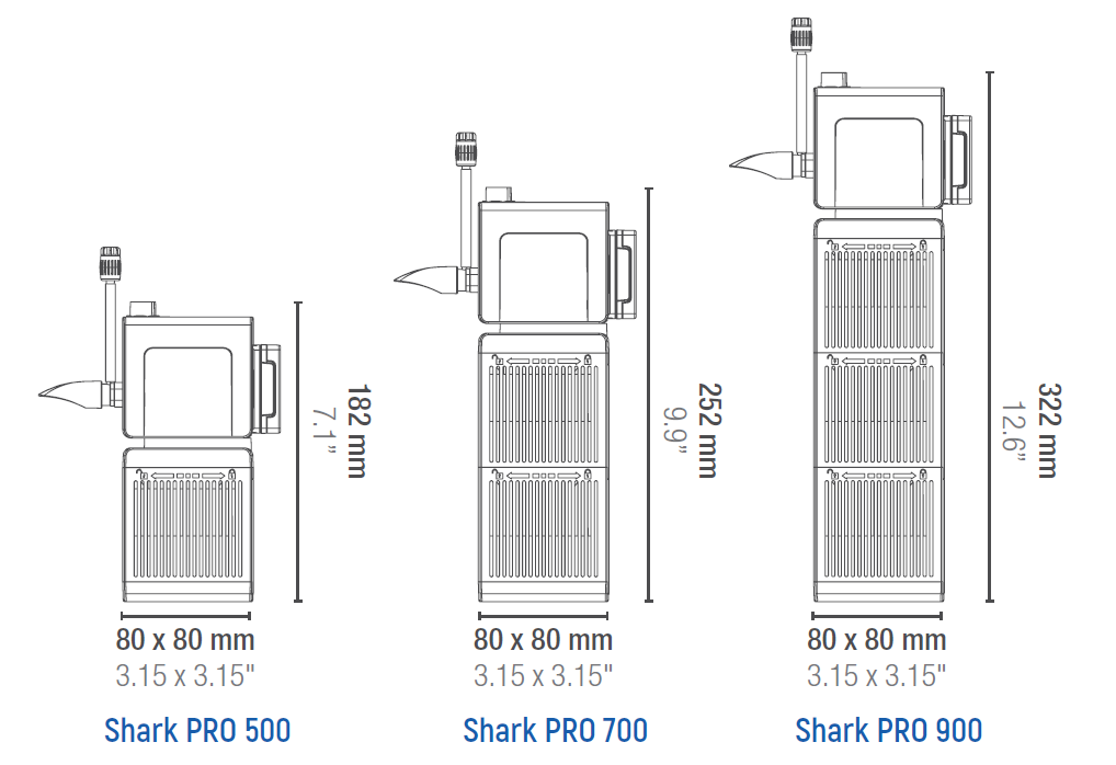 Dimension des écumeurs Shark Pro