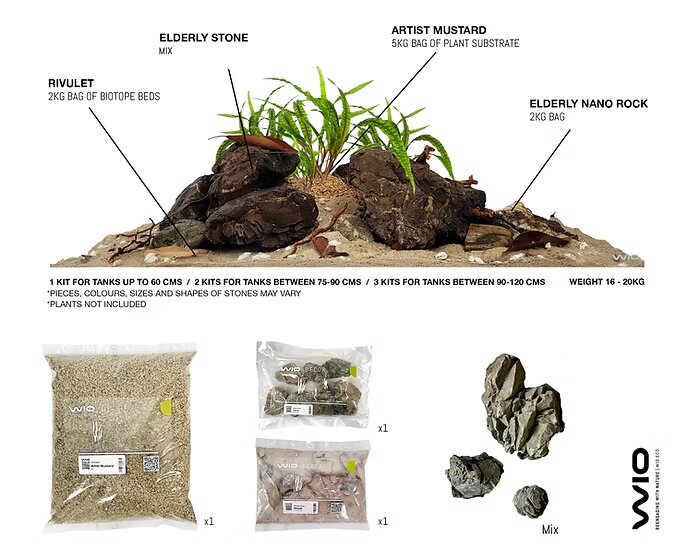 WIO - Rivulet River Kit - doos